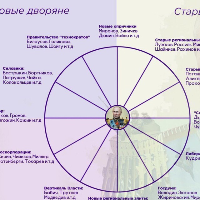 лого канала